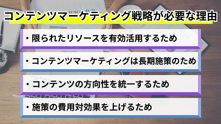 コンテンツマーケティング戦略が必要な理由