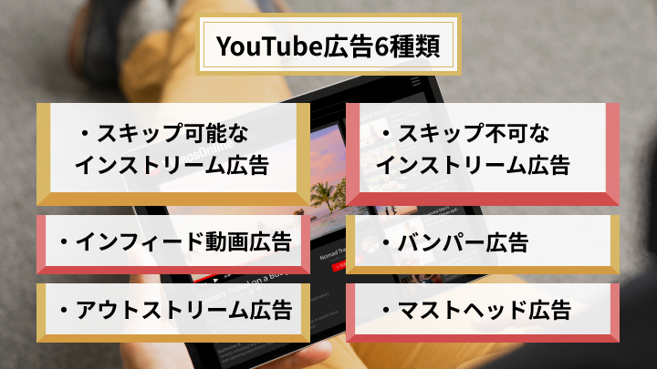 youtube 広告 種類